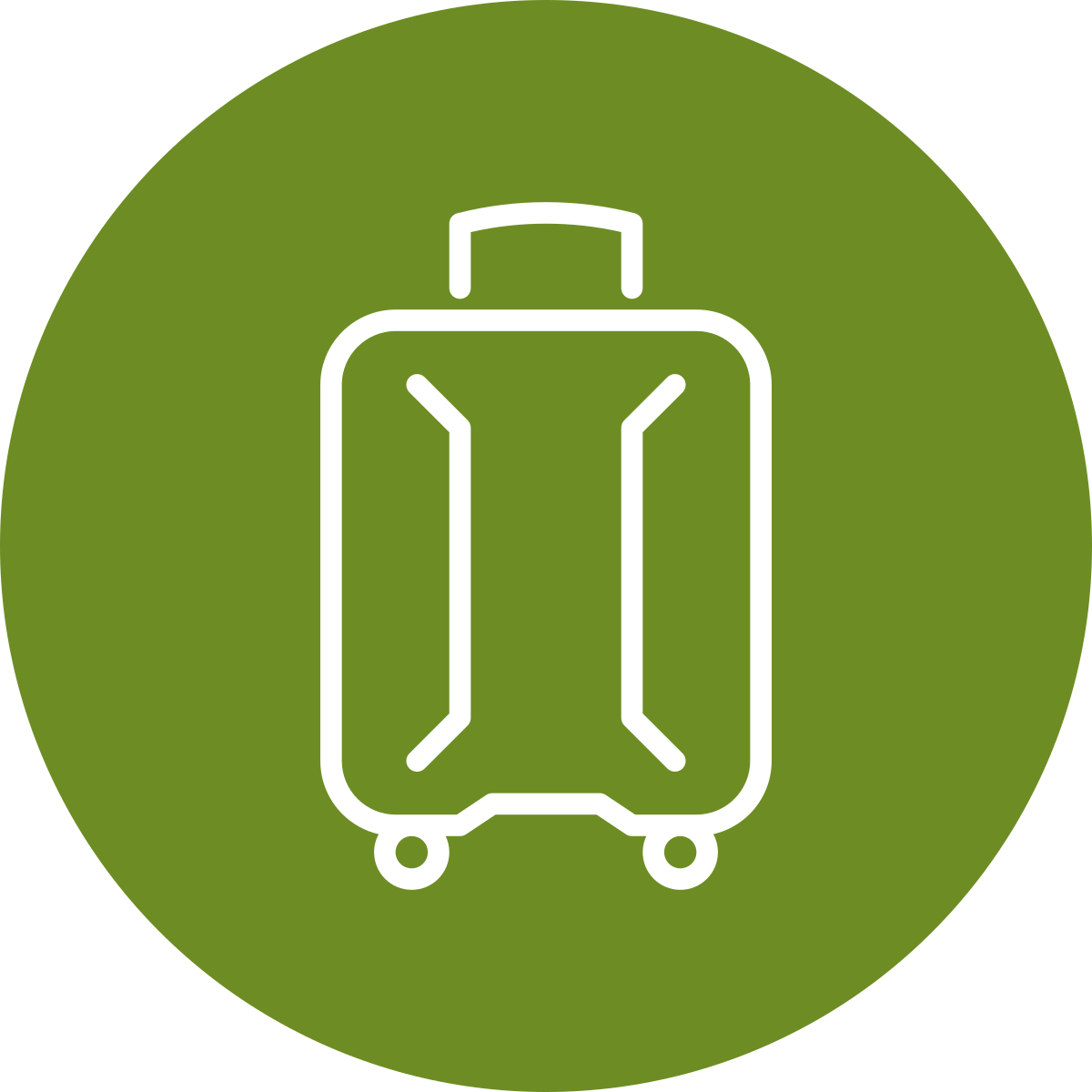 Travel, Transportation & Lodging